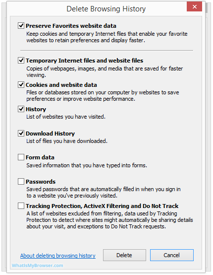 The list of options you can choose to clear